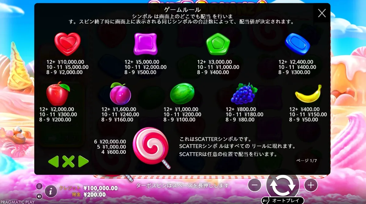 ゲームルール1/7、¥200ベットでの配当表 ゲームルール1/7、¥200ベットでの配当表